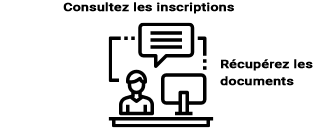 Exemple de fonctionnalités de l'outil RH